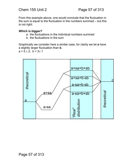 Chemistry 155 Introduction to Instrumental Analytical Chemistry