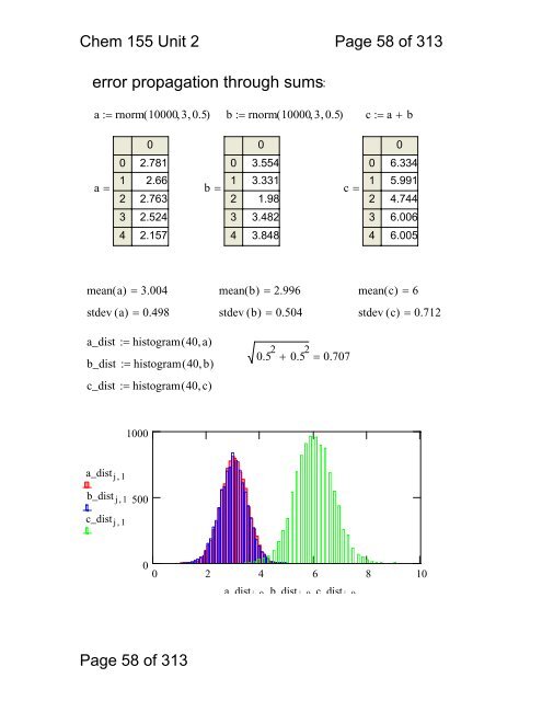 Chemistry 155 Introduction to Instrumental Analytical Chemistry