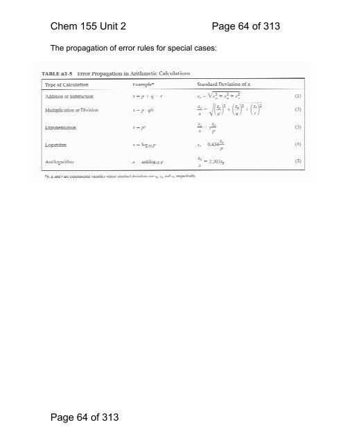 Chemistry 155 Introduction to Instrumental Analytical Chemistry