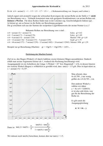 Herleitung der Machin-Formel - K-achilles.de