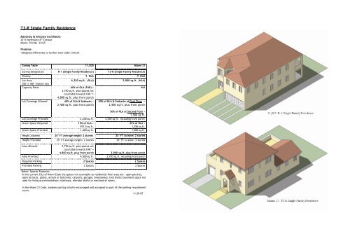 T3-R Single Family Residence - Miami 21