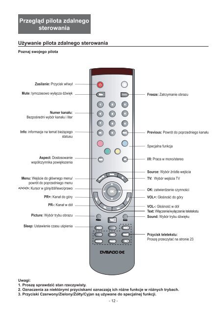 telewizor lcd instrukcja obsługi