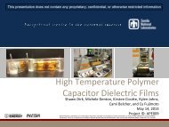 High Temperature Polymer Capacitor Dielectric Films