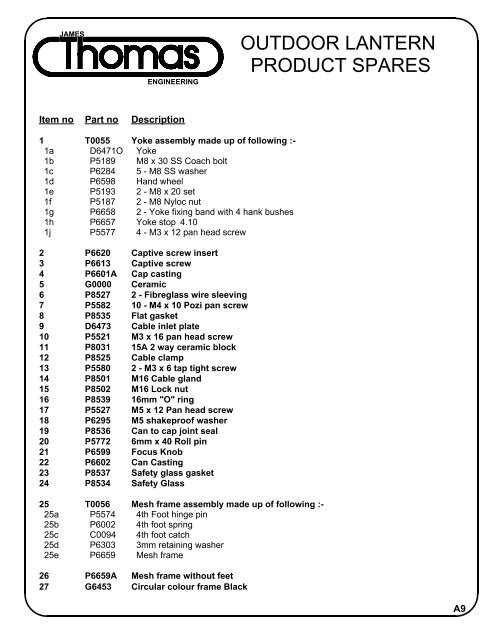 Current Catalog - John S. Hyatt & Associates, Inc.