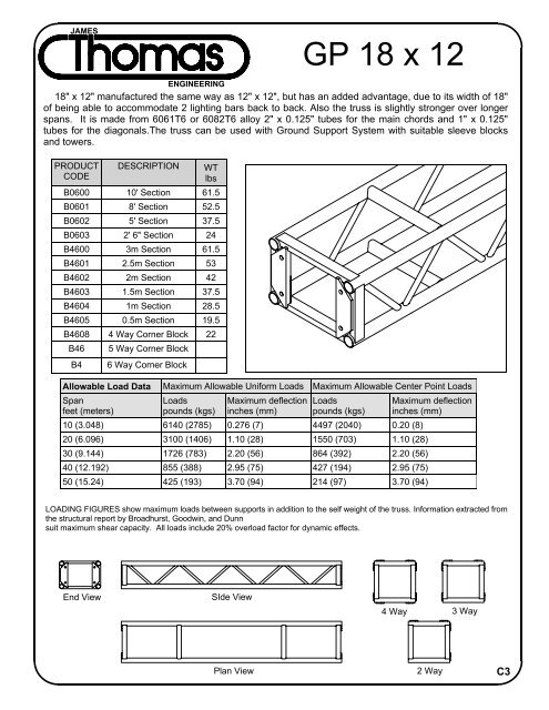 Current Catalog - John S. Hyatt & Associates, Inc.