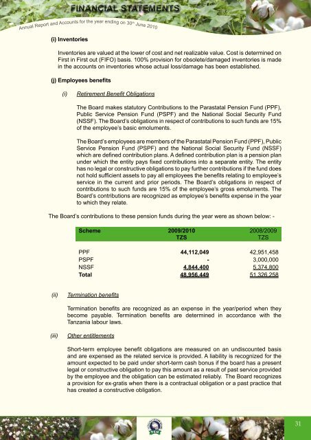 Tanzania Cotton Board Annual Report And Accounts