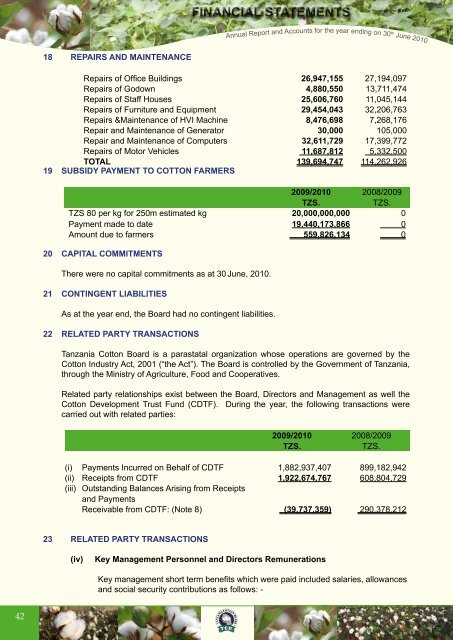 Tanzania Cotton Board Annual Report And Accounts