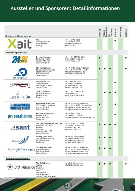 Proposal Management - Qualität und Effizienz zahlen ... - APMP DACH