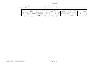 ADJUSTMENT OF POSTS-FOR ORDERS - Nellore