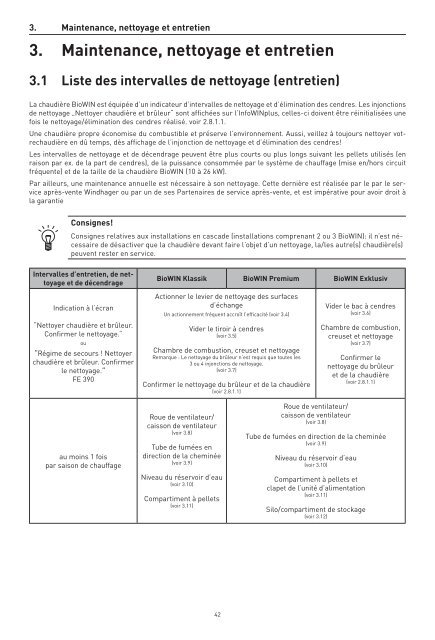 Notice d'utilisation - Saint-Roch