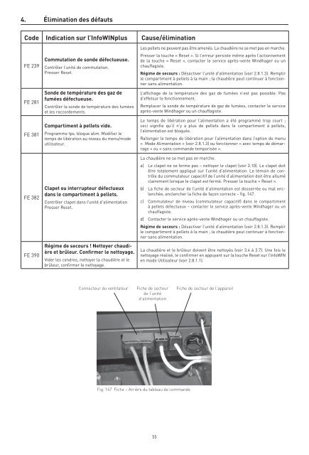 Notice d'utilisation - Saint-Roch