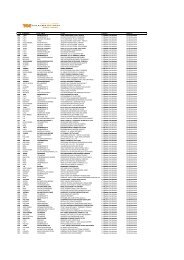 reference list Rev 4 2012 (2) - Inoxfucine