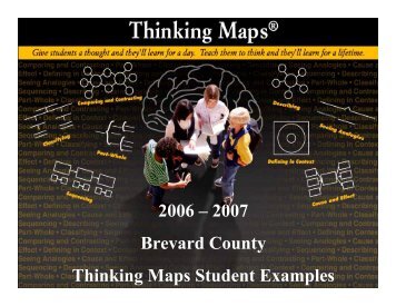 Brace Map Examples
