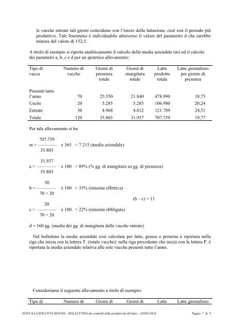 Bovini - AIA - Associazione Italiana Allevatori