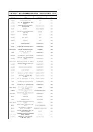 INOXFUCINE & CONACO PRODUCT EXPERIENCE LIST