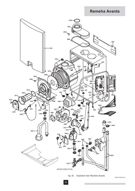 Avanta open vent boiler installation and service guide