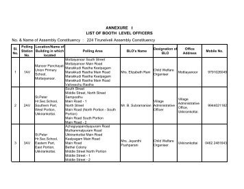 BLOs List for Tirunelveli District - Elections.tn.gov.in