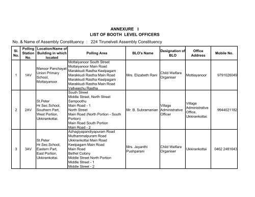 BLOs List for Tirunelveli District - Elections.tn.gov.in