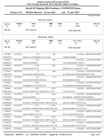 PPG - List of Shipping Bills Pending in Exporter - ICD Tughlakabad