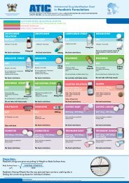 ATIC Antiretroviral Drug Identification Chart - Infectious Diseases ...