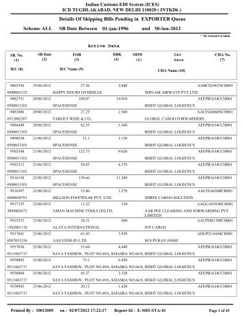TKD - List of Shipping Bills Pending in Exporter - ICD Tughlakabad