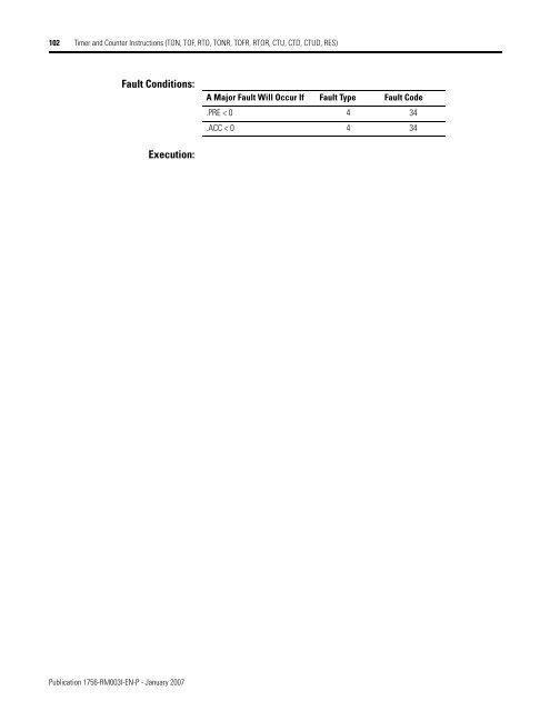 Logix5000 Controllers General Instructions - SLAC Confluence