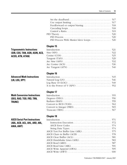 Logix5000 Controllers General Instructions - SLAC Confluence