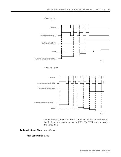 Logix5000 Controllers General Instructions - SLAC Confluence