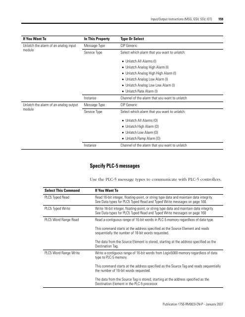 Logix5000 Controllers General Instructions - SLAC Confluence