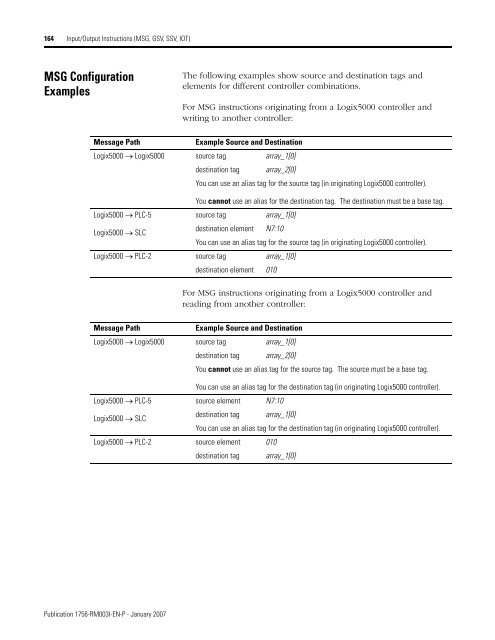 Logix5000 Controllers General Instructions - SLAC Confluence