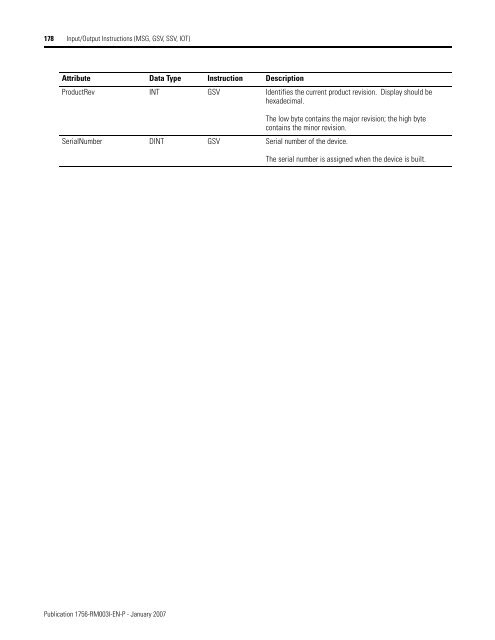 Logix5000 Controllers General Instructions - SLAC Confluence