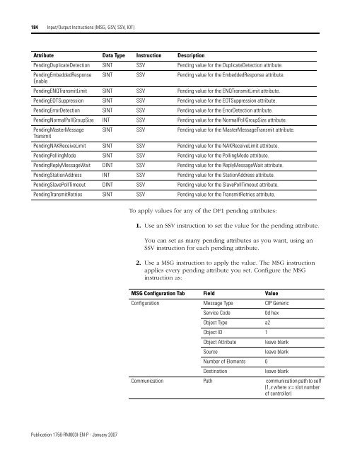 Logix5000 Controllers General Instructions - SLAC Confluence