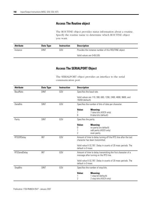 Logix5000 Controllers General Instructions - SLAC Confluence