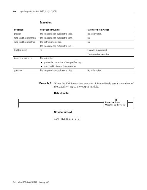 Logix5000 Controllers General Instructions - SLAC Confluence