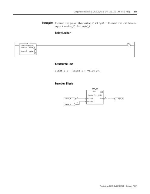 Logix5000 Controllers General Instructions - SLAC Confluence