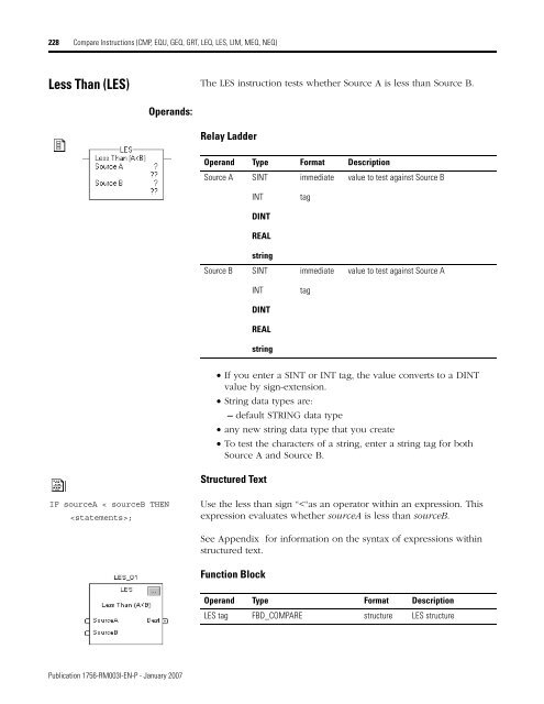Logix5000 Controllers General Instructions - SLAC Confluence