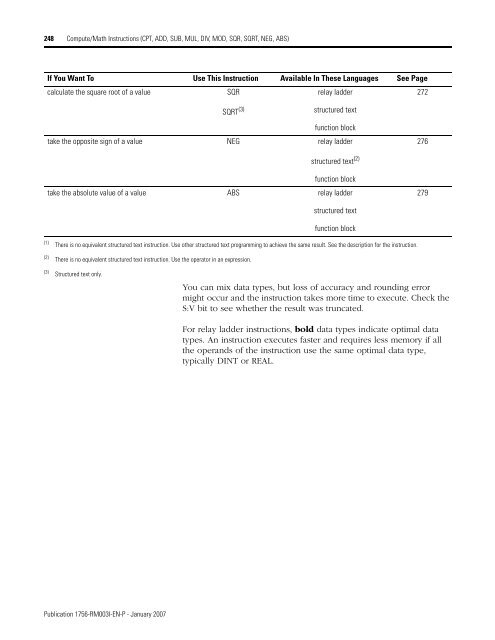 Logix5000 Controllers General Instructions - SLAC Confluence