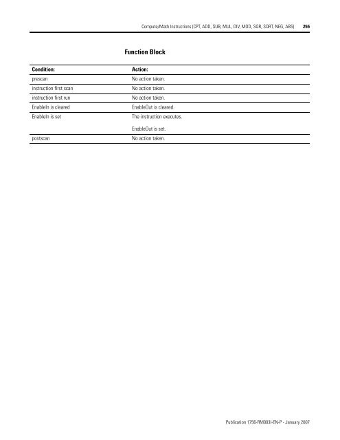 Logix5000 Controllers General Instructions - SLAC Confluence