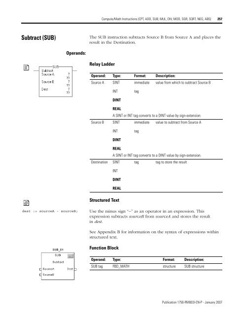 Logix5000 Controllers General Instructions - SLAC Confluence