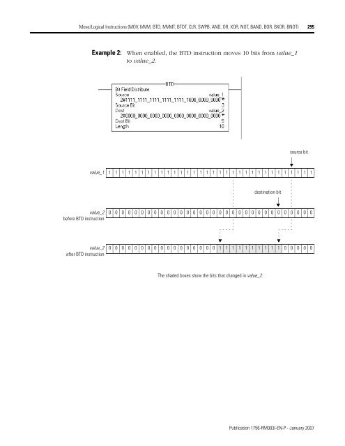 Logix5000 Controllers General Instructions - SLAC Confluence