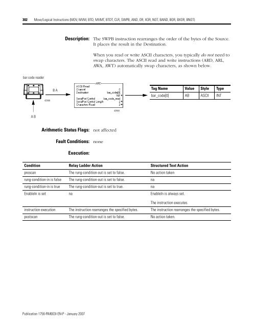 Logix5000 Controllers General Instructions - SLAC Confluence