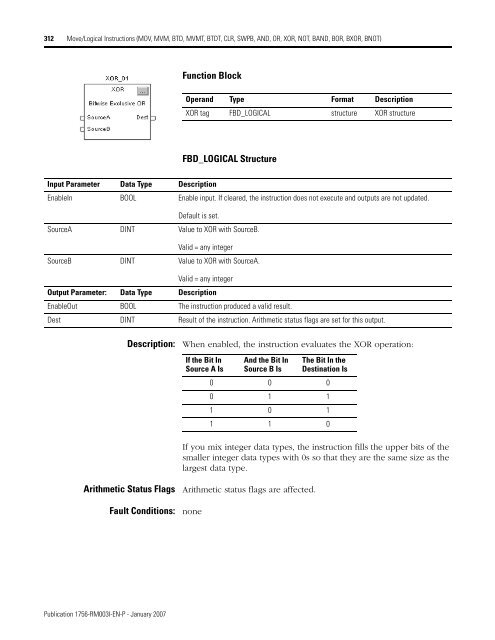 Logix5000 Controllers General Instructions - SLAC Confluence