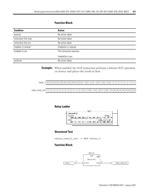 Logix5000 Controllers General Instructions - SLAC Confluence