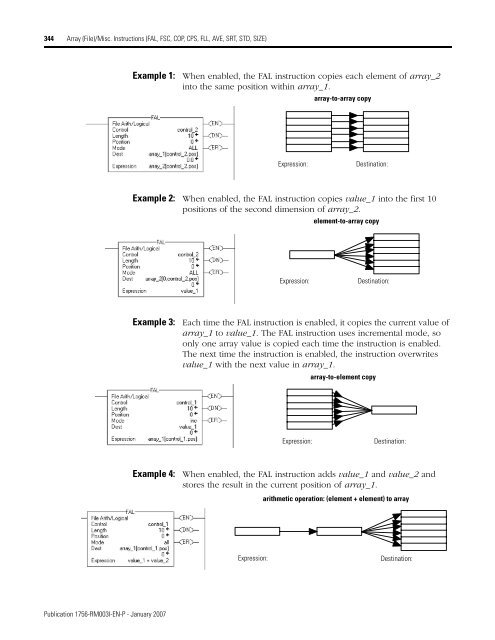 Logix5000 Controllers General Instructions - SLAC Confluence