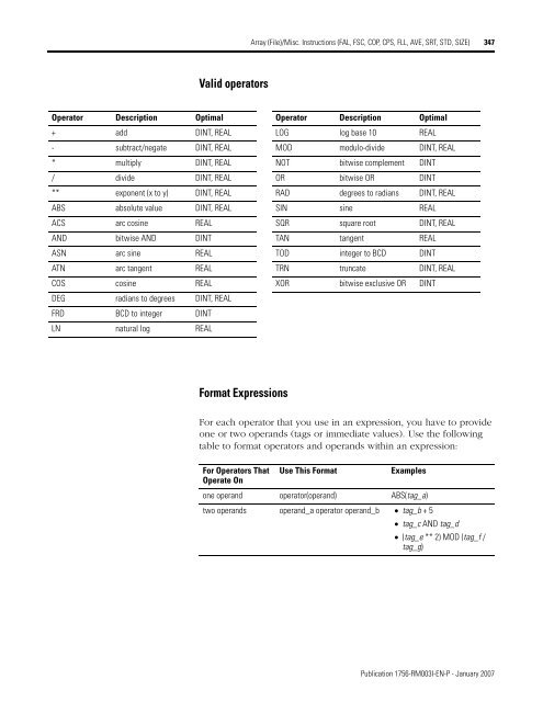 Logix5000 Controllers General Instructions - SLAC Confluence