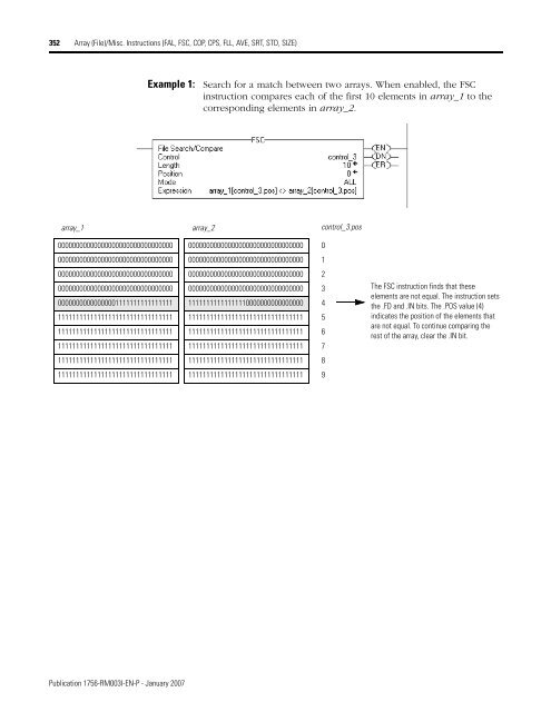 Logix5000 Controllers General Instructions - SLAC Confluence