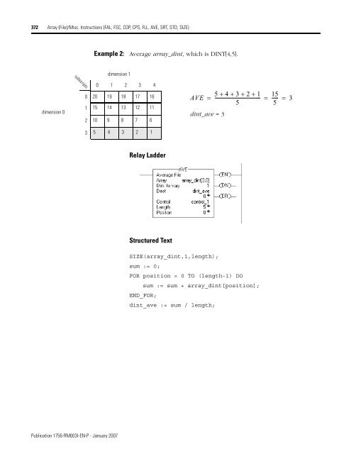 Logix5000 Controllers General Instructions - SLAC Confluence