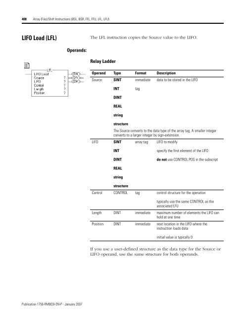 Logix5000 Controllers General Instructions - SLAC Confluence