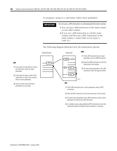 Logix5000 Controllers General Instructions - SLAC Confluence