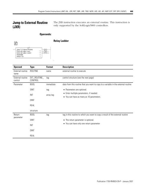 Logix5000 Controllers General Instructions - SLAC Confluence